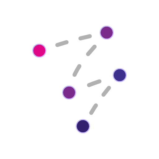 Image depicting touchpoints found along the users journey from Awareness to loyal customer.