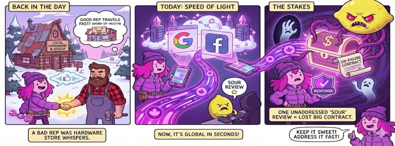 banner reputation talking panels showing reputation past and present.