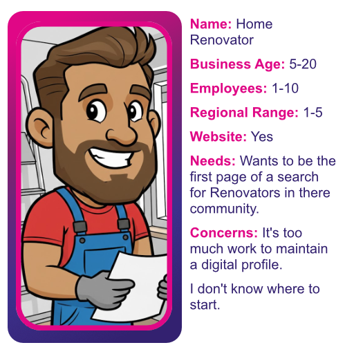 our-services-01 Our ideal client personal.